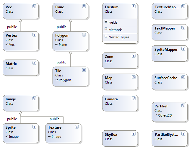 Klassendiagramm.png