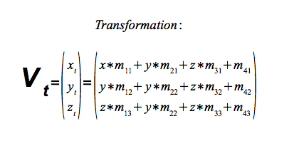 Transformation