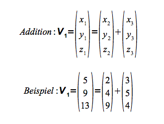 Vektoraddition