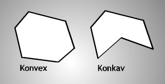 Ein konvexes und konkaves Polygon